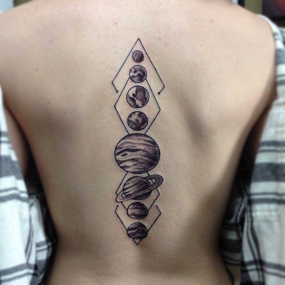 Solar System Tattoo Design Best Tattoo Ideas Gallery